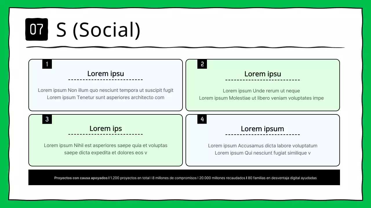 Informes corporativos sobre ESG en verde
