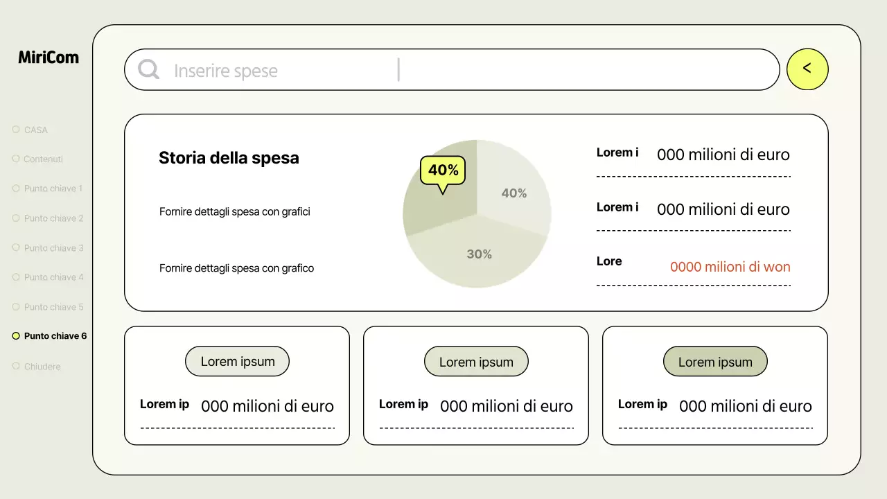 Un semplice rapporto d'affari in cachi e neon