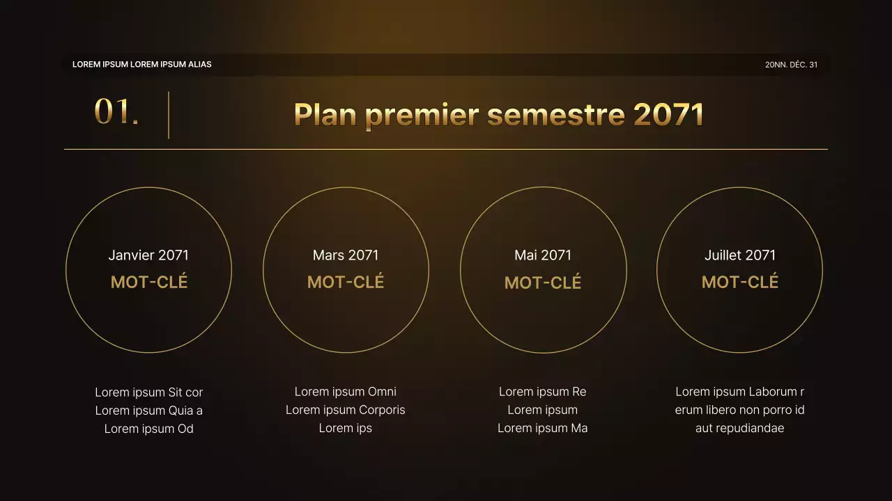 Une luxueuse présentation des performances en or et en brun et un rapport sur les événements de fin d'année