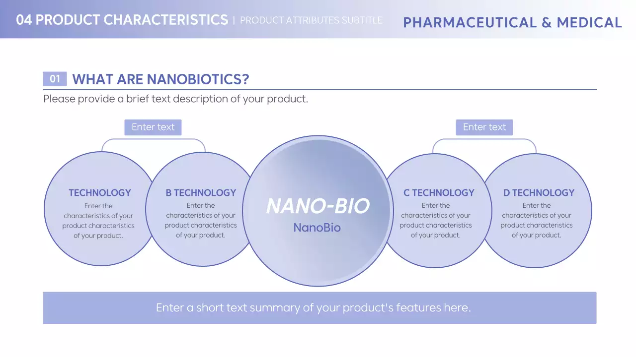 Trình bày hồ sơ Blue Clean Healthcare