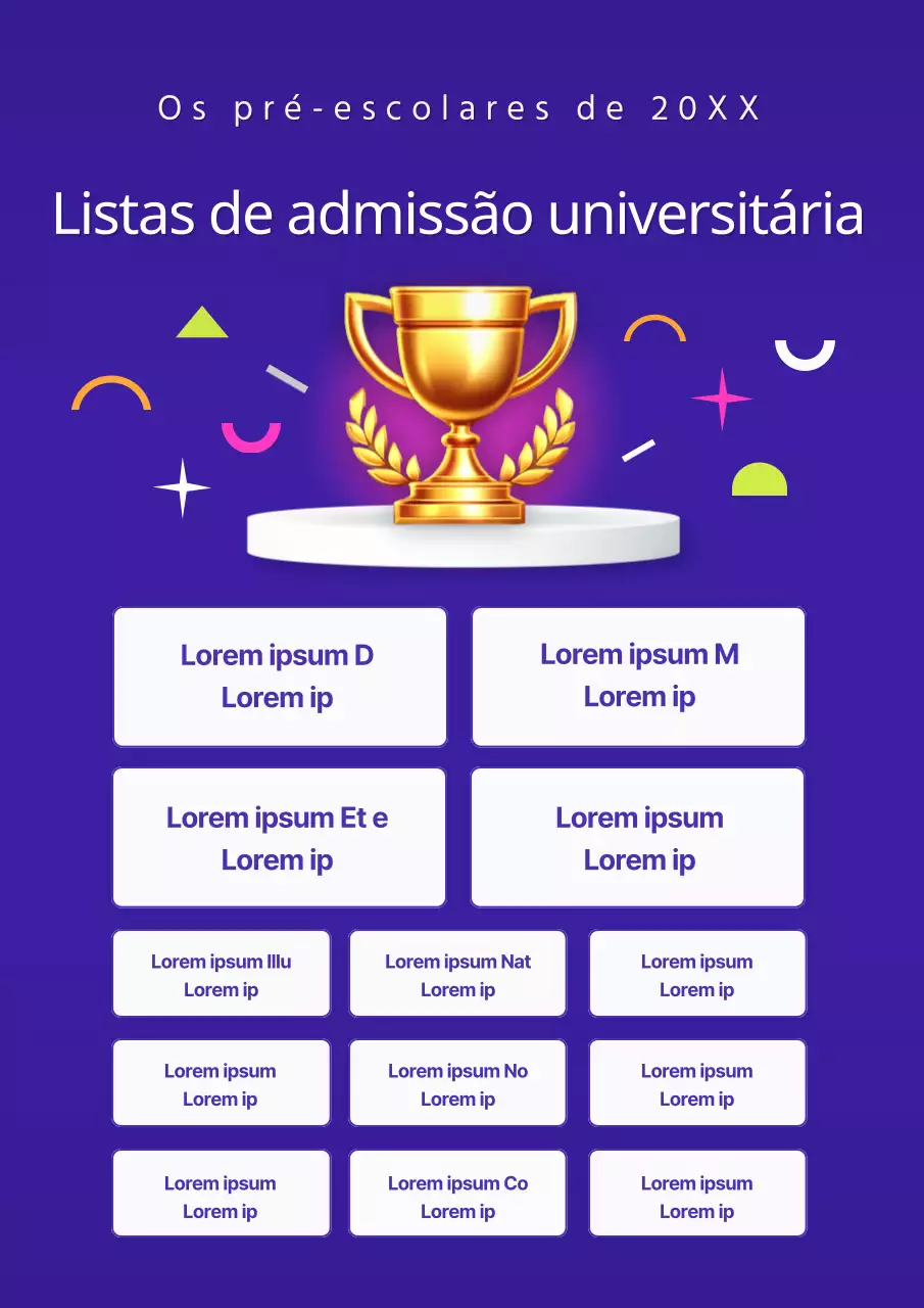 Anúncio da lista de tendências de admissão à universidade da Blue