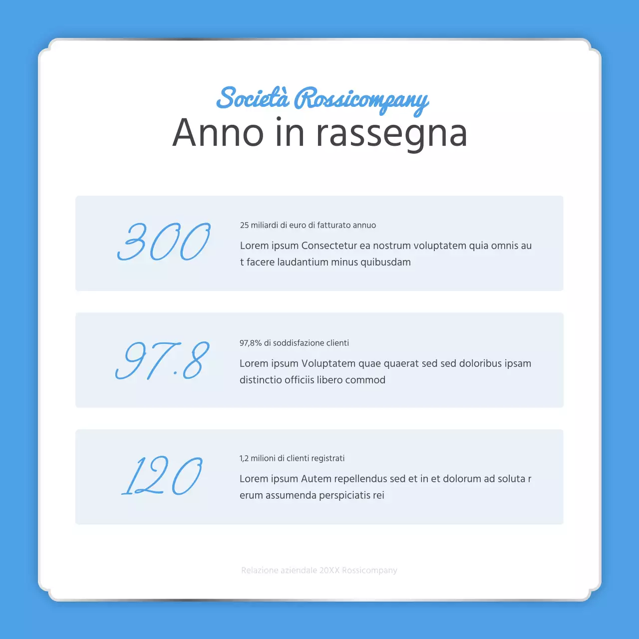 Un semplice post di rendicontazione di fine anno in azzurro e bianco