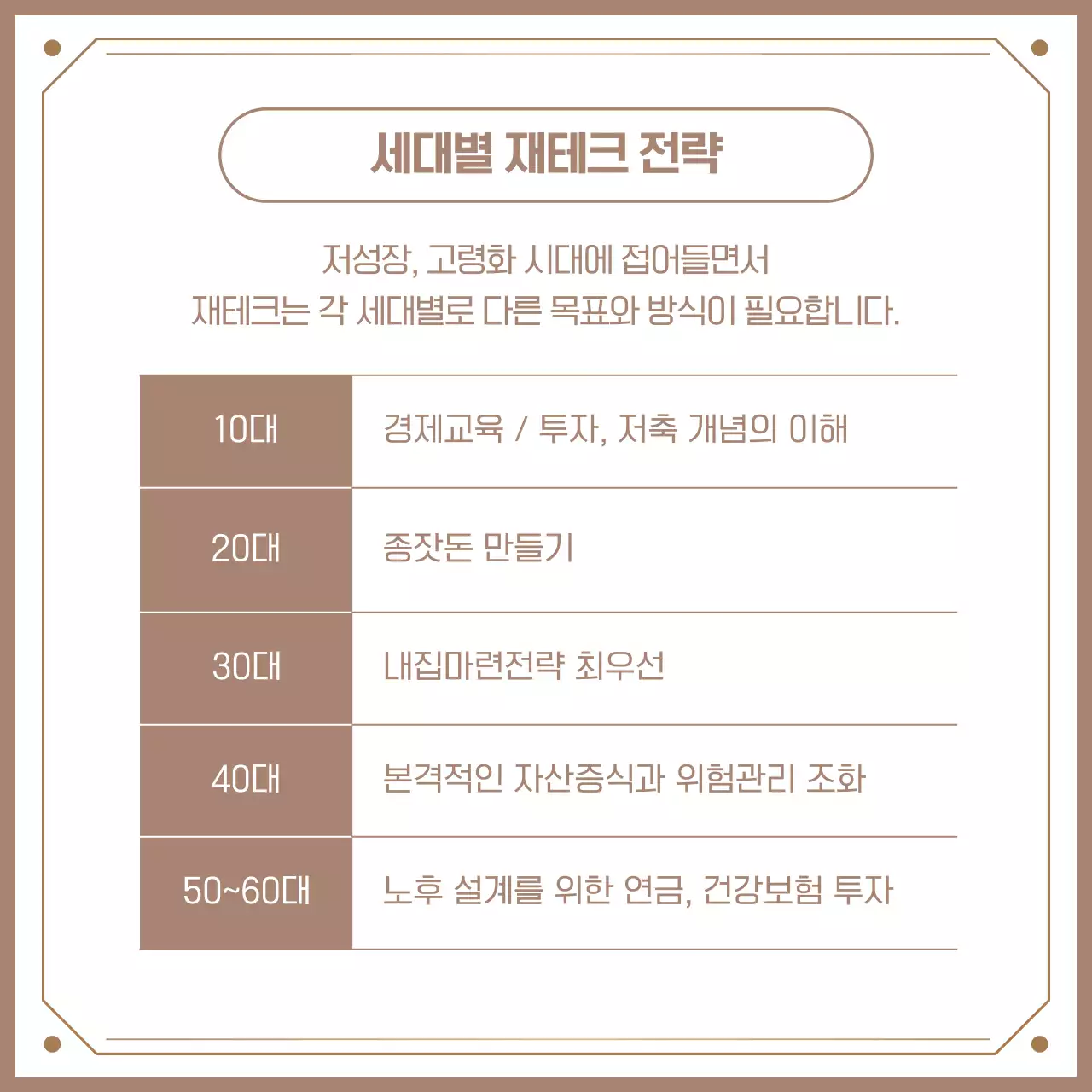 베이지색의 고급스러운 재테크 3원칙 정보