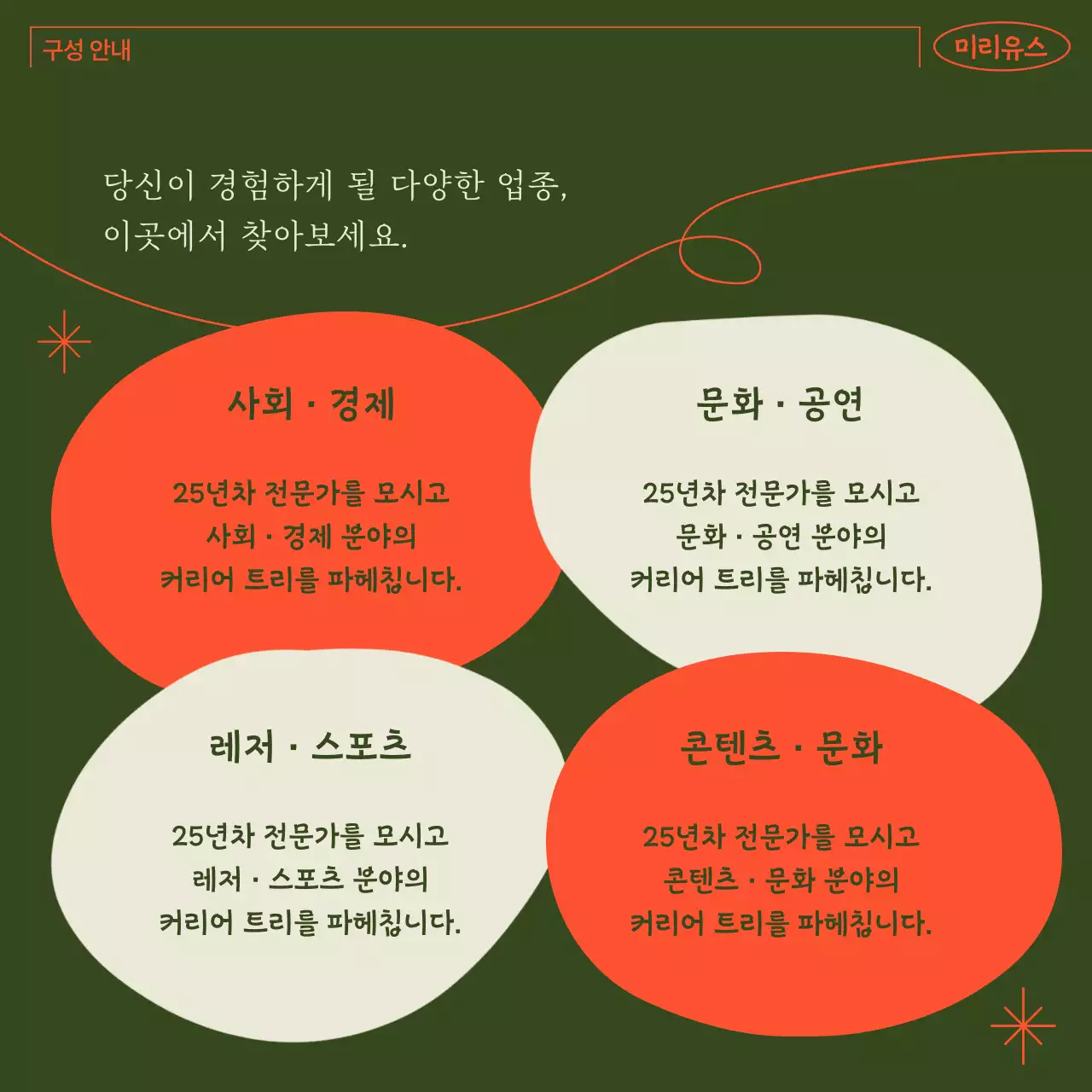 초록색과 주황색의 심플한 커뮤니티 사용 안내서