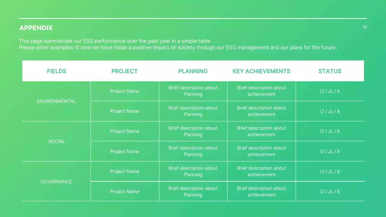 Green Modern 지속 가능성 보고서 문서 프레젠테이션