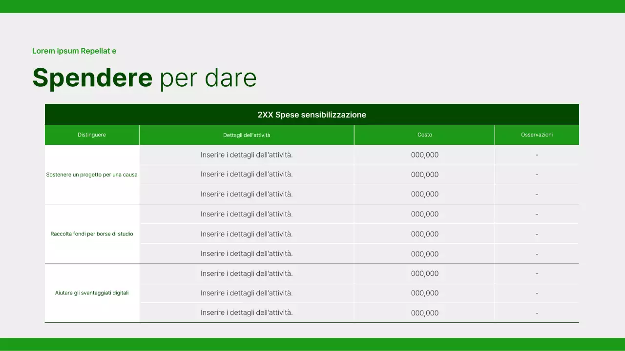 Un semplice rapporto sulla responsabilità sociale d'impresa in verde e grigio