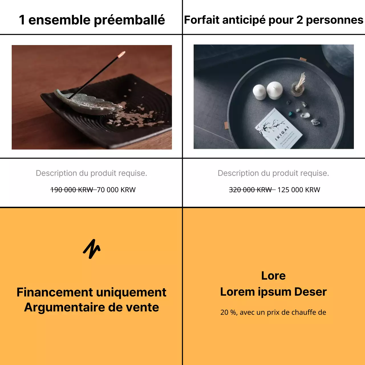 Proposition de financement incitatif minimaliste en jaune et bleu clair