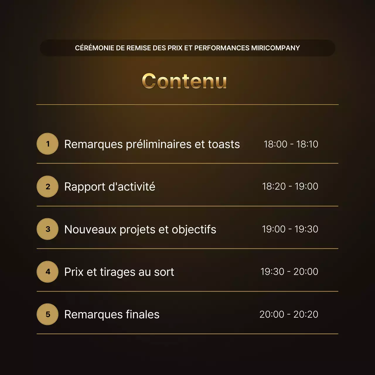 Présentations des performances de l'or et du brun de luxe et rapports sur les événements de fin d'année