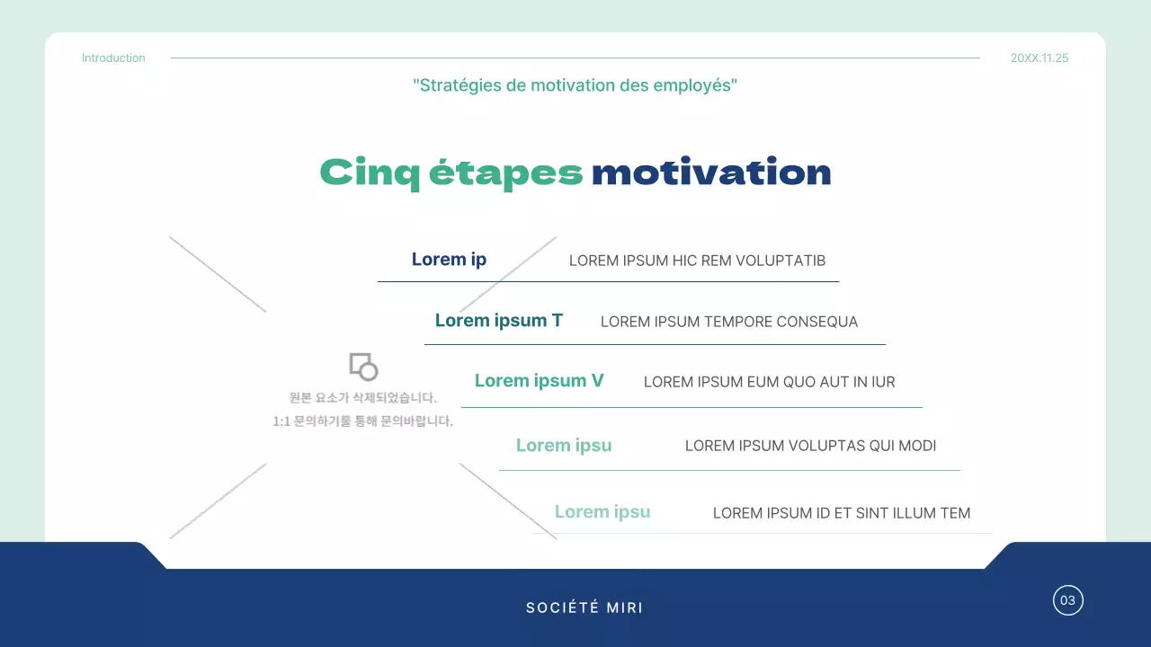 Le plan de cours de Blue and Mint pour les consultants en formation d'entreprise