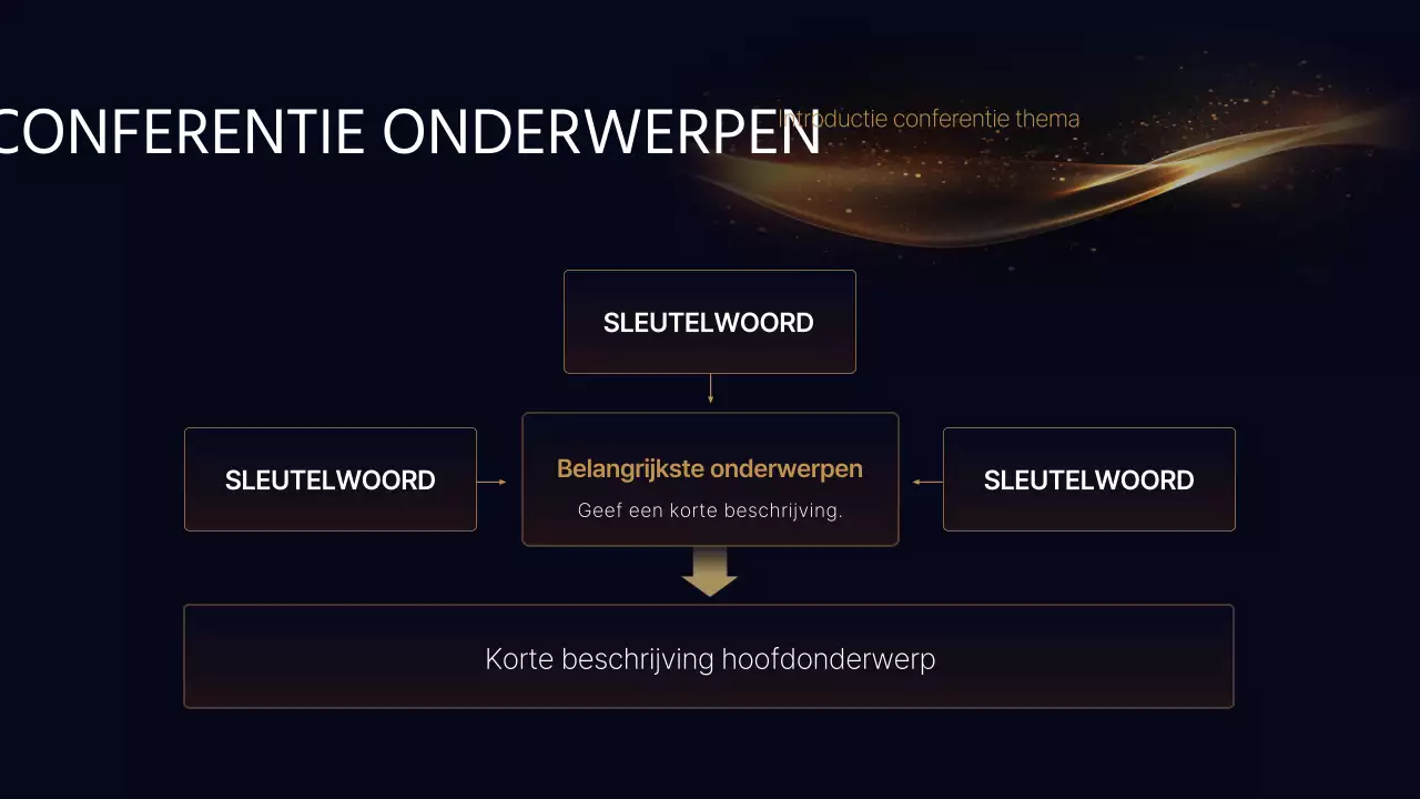 Een luxe conferentiepresentatie in marineblauw en goud