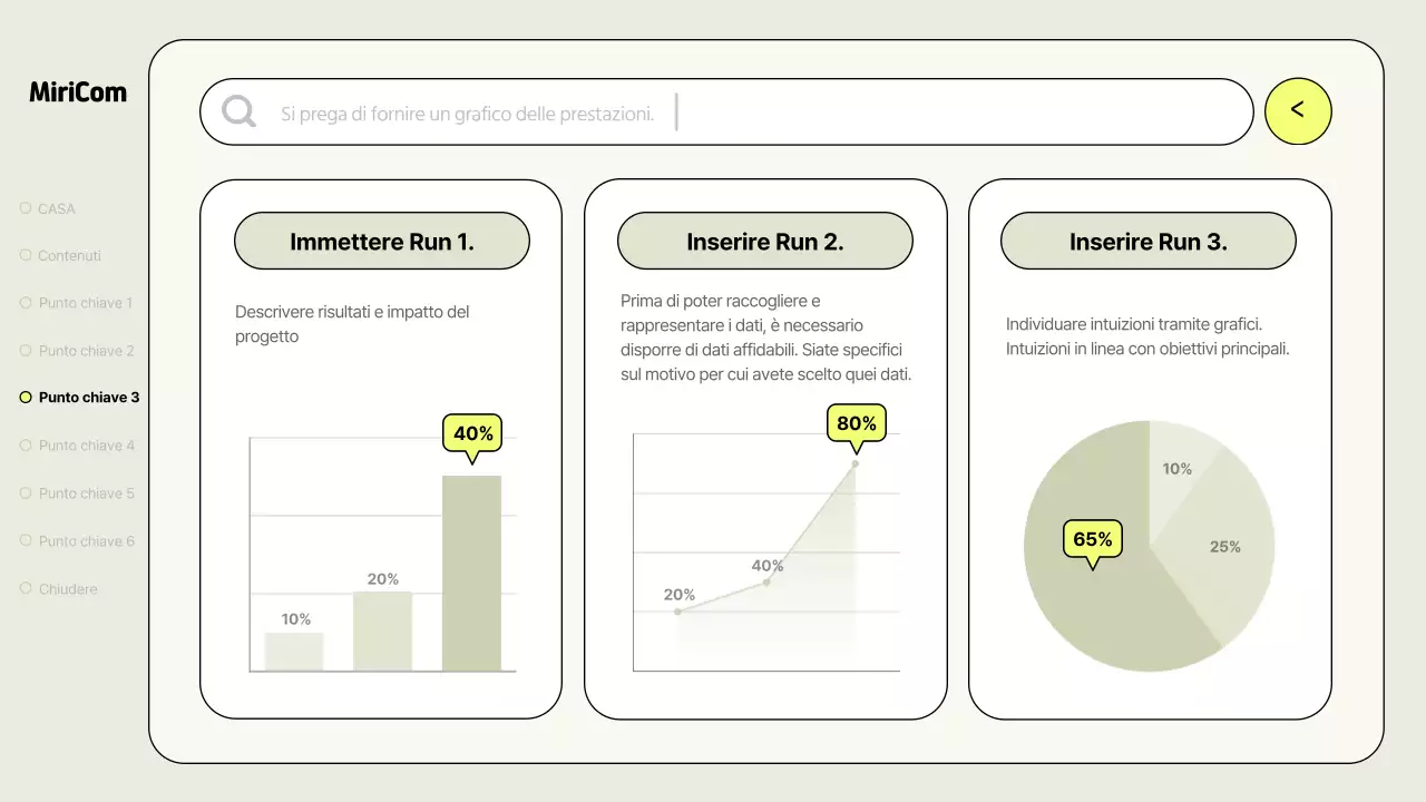 Un semplice rapporto d'affari in cachi e neon