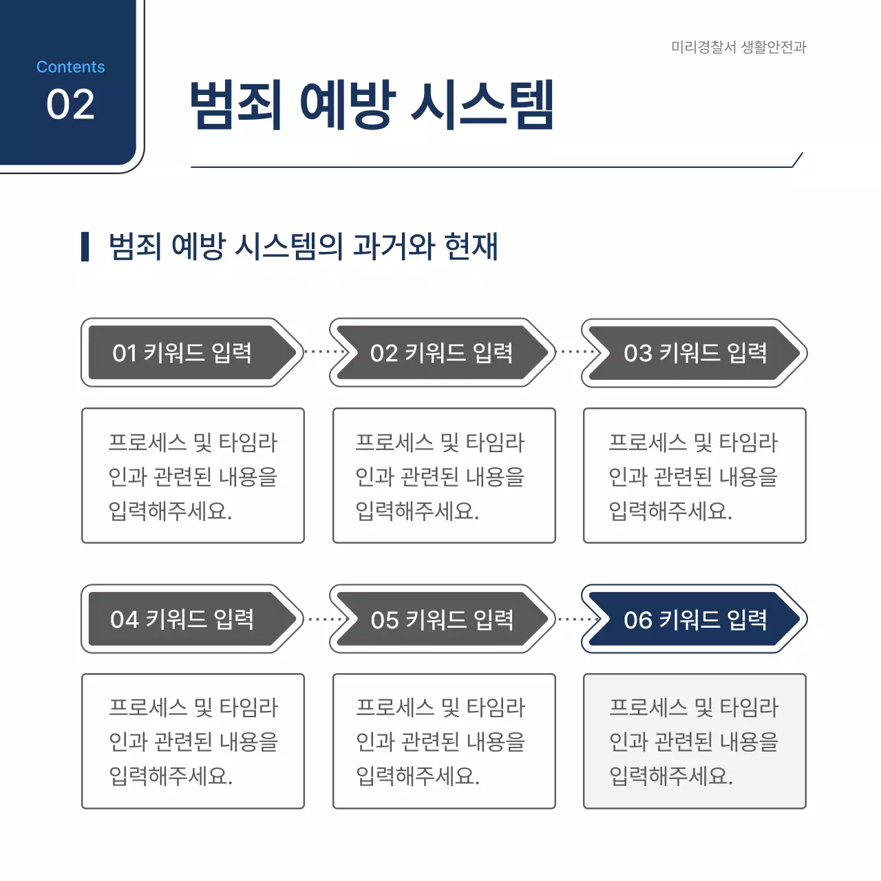 흰색과 남색의 심플한 범죄예방 간담회 보고서