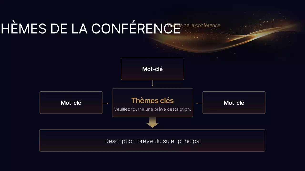 Une présentation de conférence luxueuse en bleu marine et or