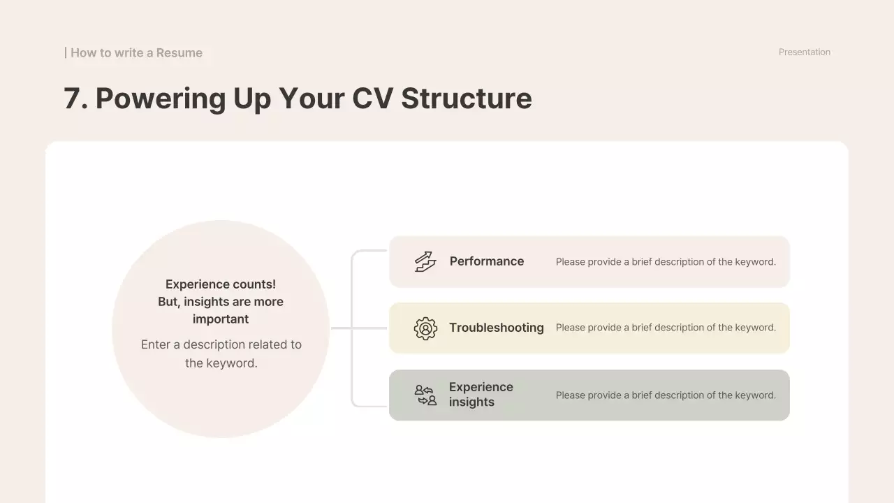 Beige Professional Hr Guide Presentation