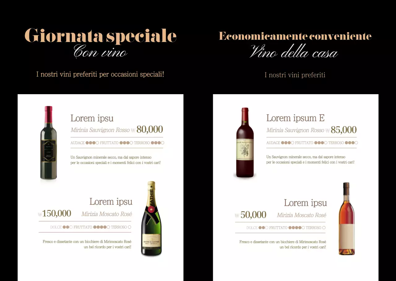 Vi presentiamo il nostro sofisticato set regalo per vini da ristorante in oro e nero