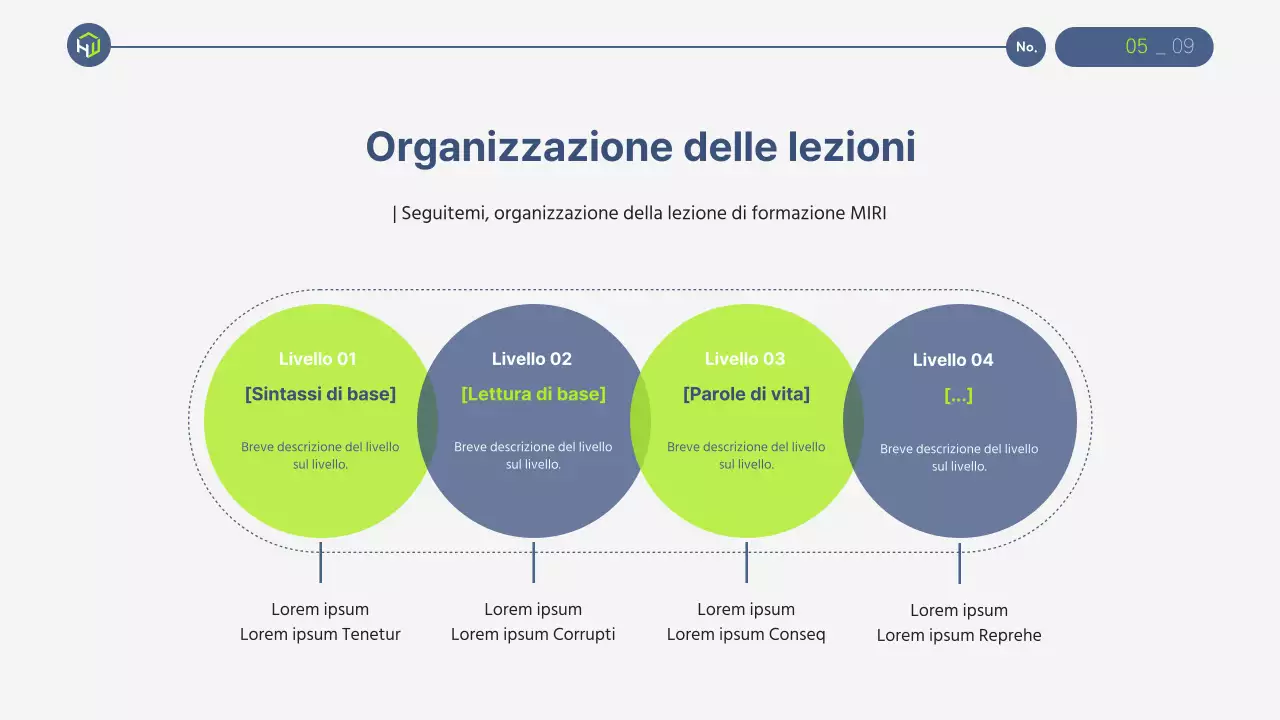 Una semplice guida per insegnare il blu navy e il rosso a scuola