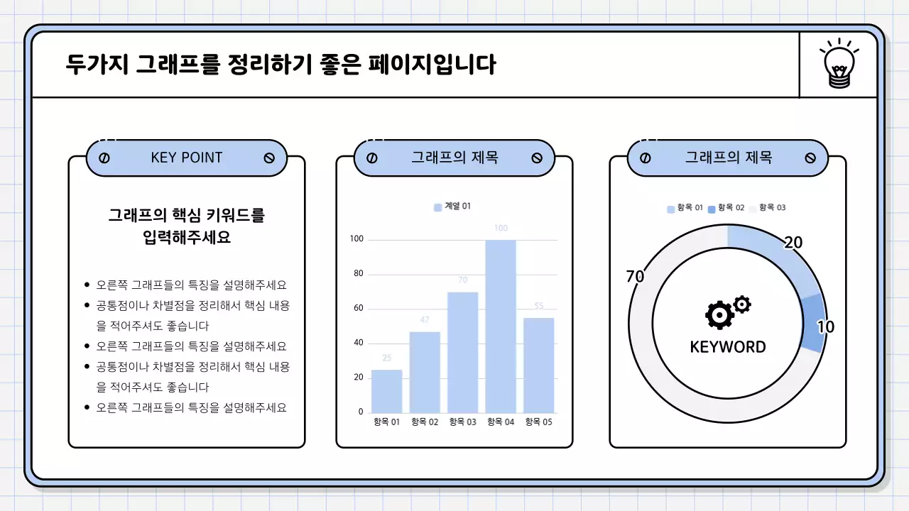 하늘색의 심플한 핵심 내용정리 보고서