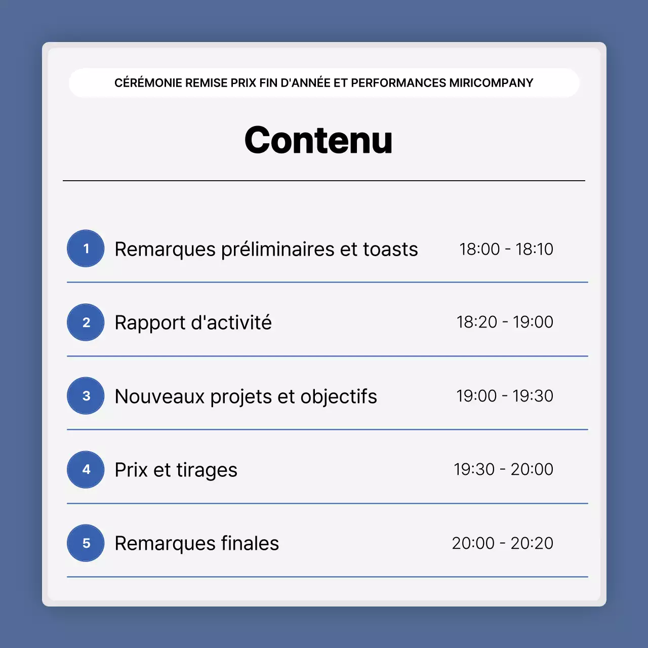 Une présentation simple des performances en bleu et blanc et un rapport sur les événements de fin d'année