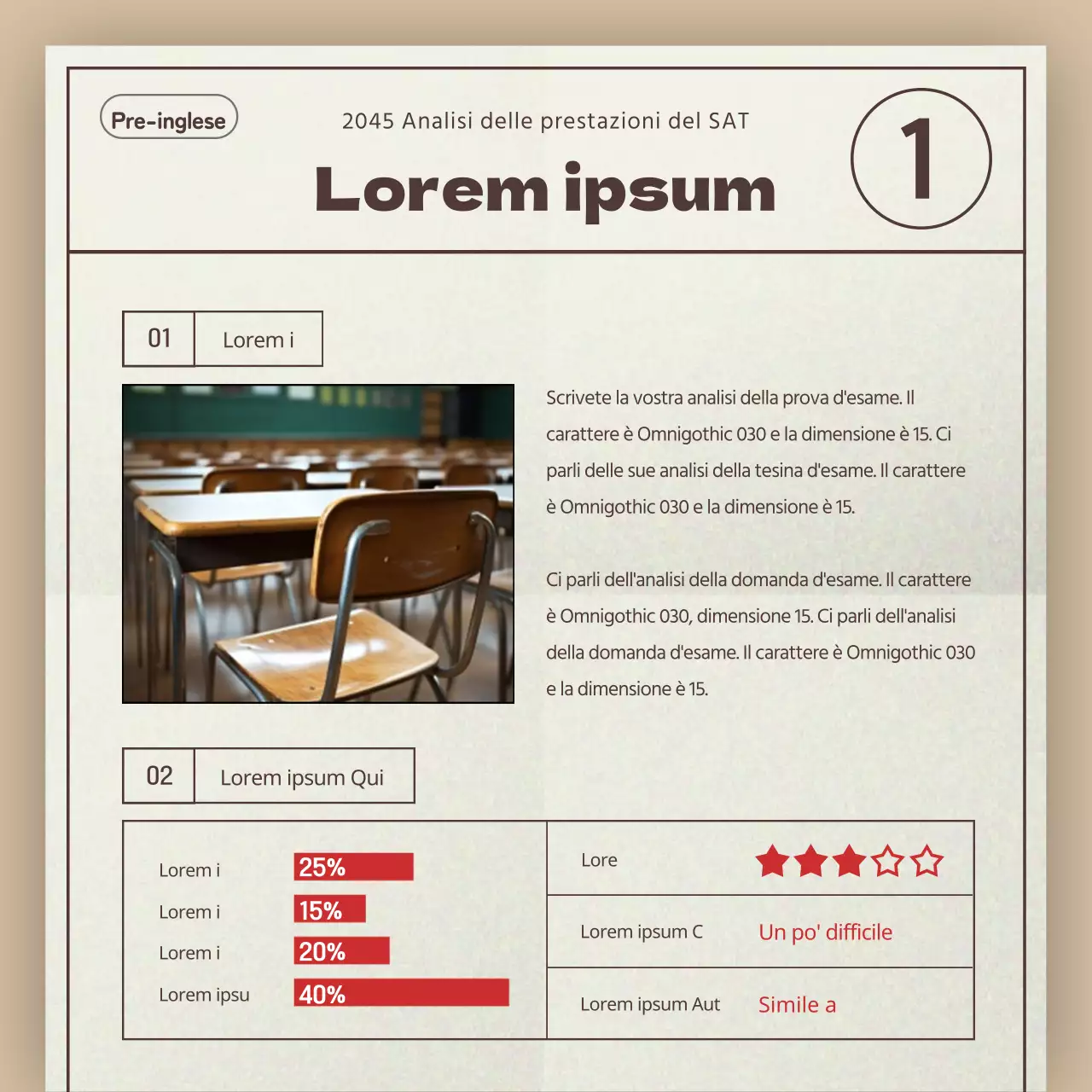 Un semplice rapporto beige e rosso di analisi delle tendenze degli esami SAT per le accademie