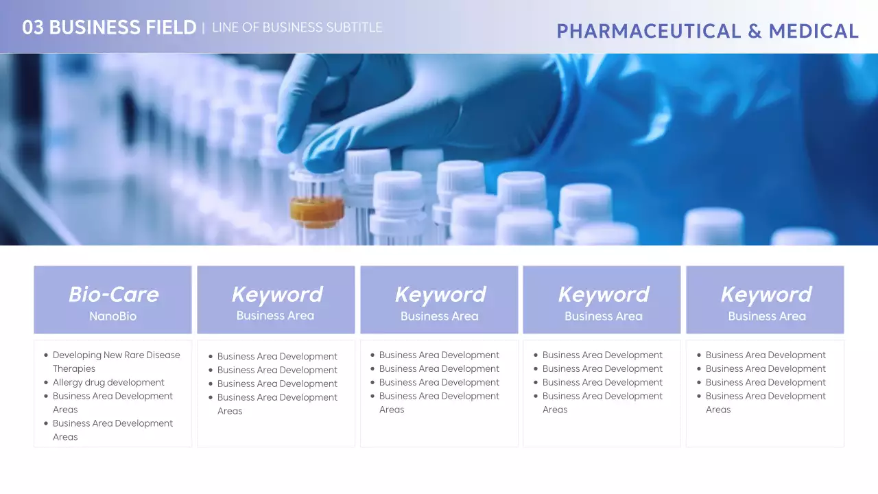 Trình bày hồ sơ Blue Clean Healthcare