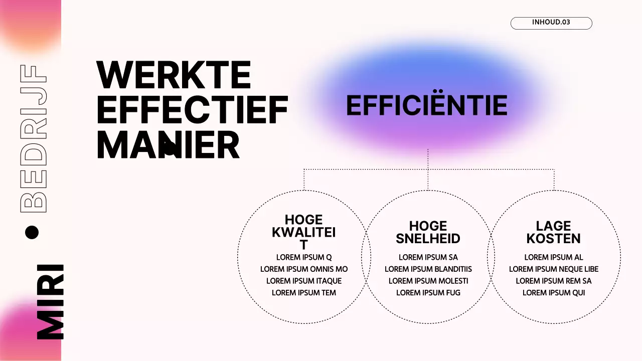 Pink's Modern Company Opleidingsmateriaal voor nieuwe werknemers