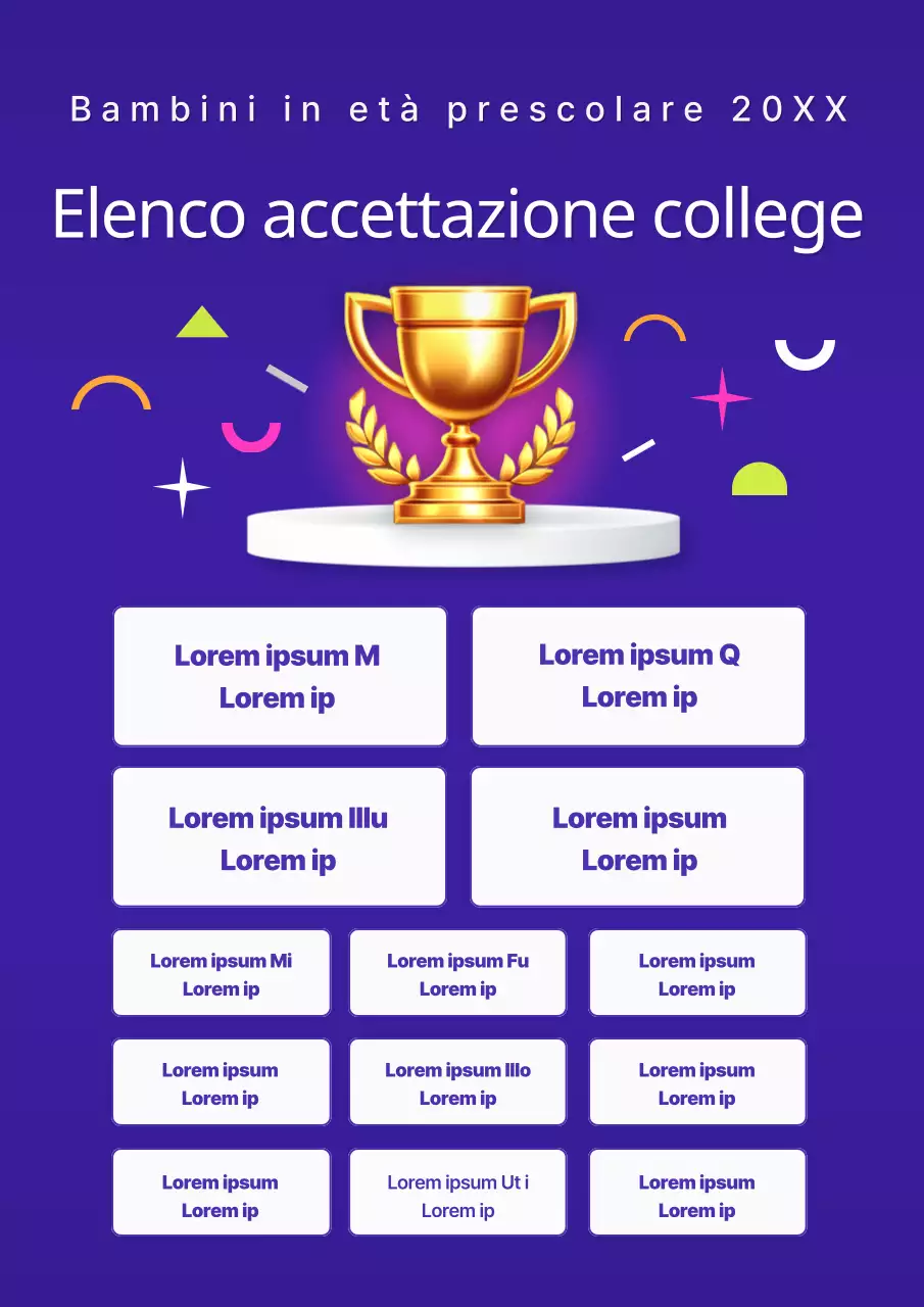 Annuncio della lista delle ammissioni universitarie di tendenza di Blue