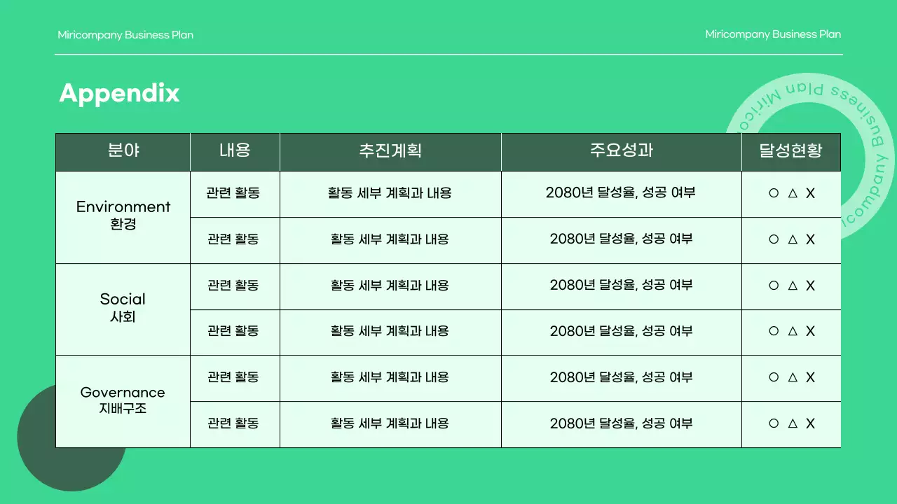 초록색의 심플한 비즈니스 ESG 경영 보고서