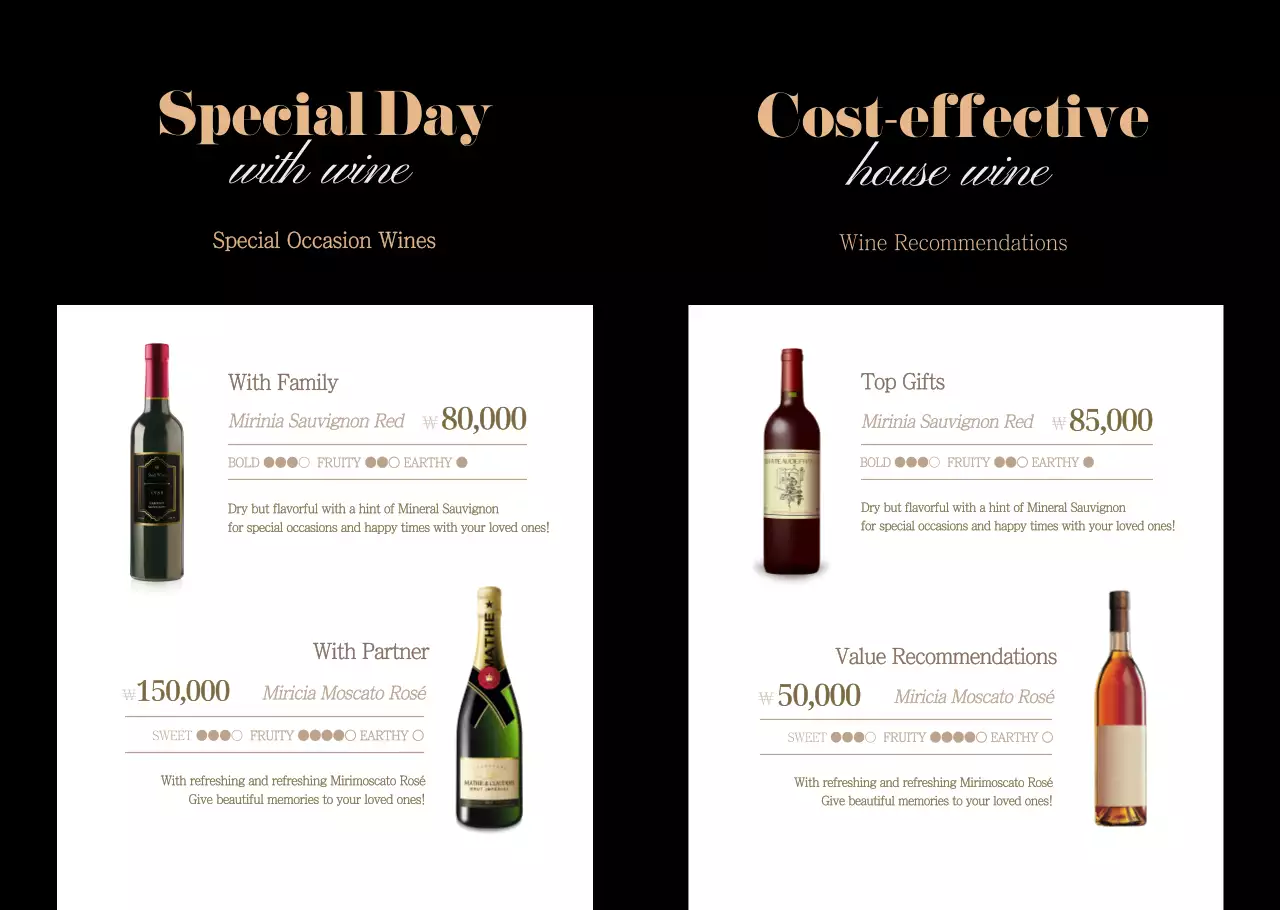 Memperkenalkan Set Hadiah Anggur Restoran Ramping Hitam dan Emas