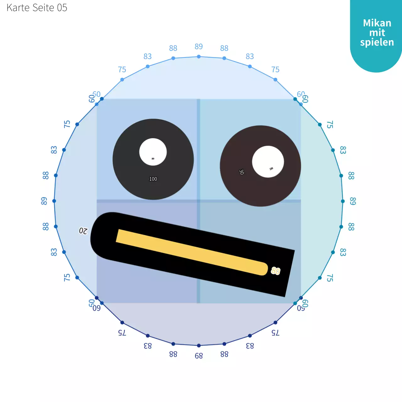 Eine Anleitung zur Erstellung eines farbenfrohen Pre-Canvas-Diagramms mit weißem Hintergrund, um mit Gesichtern zu spielen.