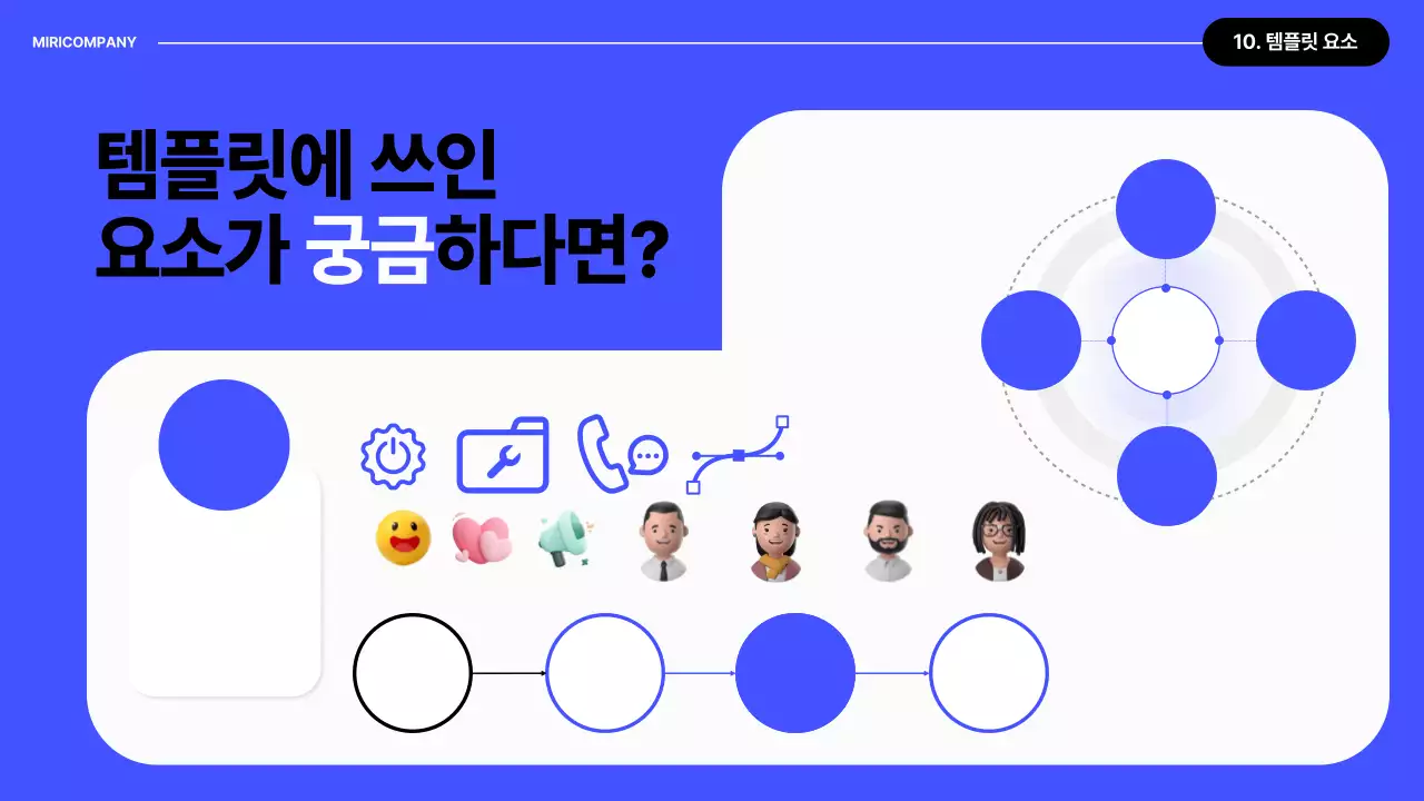 파랑과 흰색 모던한 사내내부 교육자료 소개서