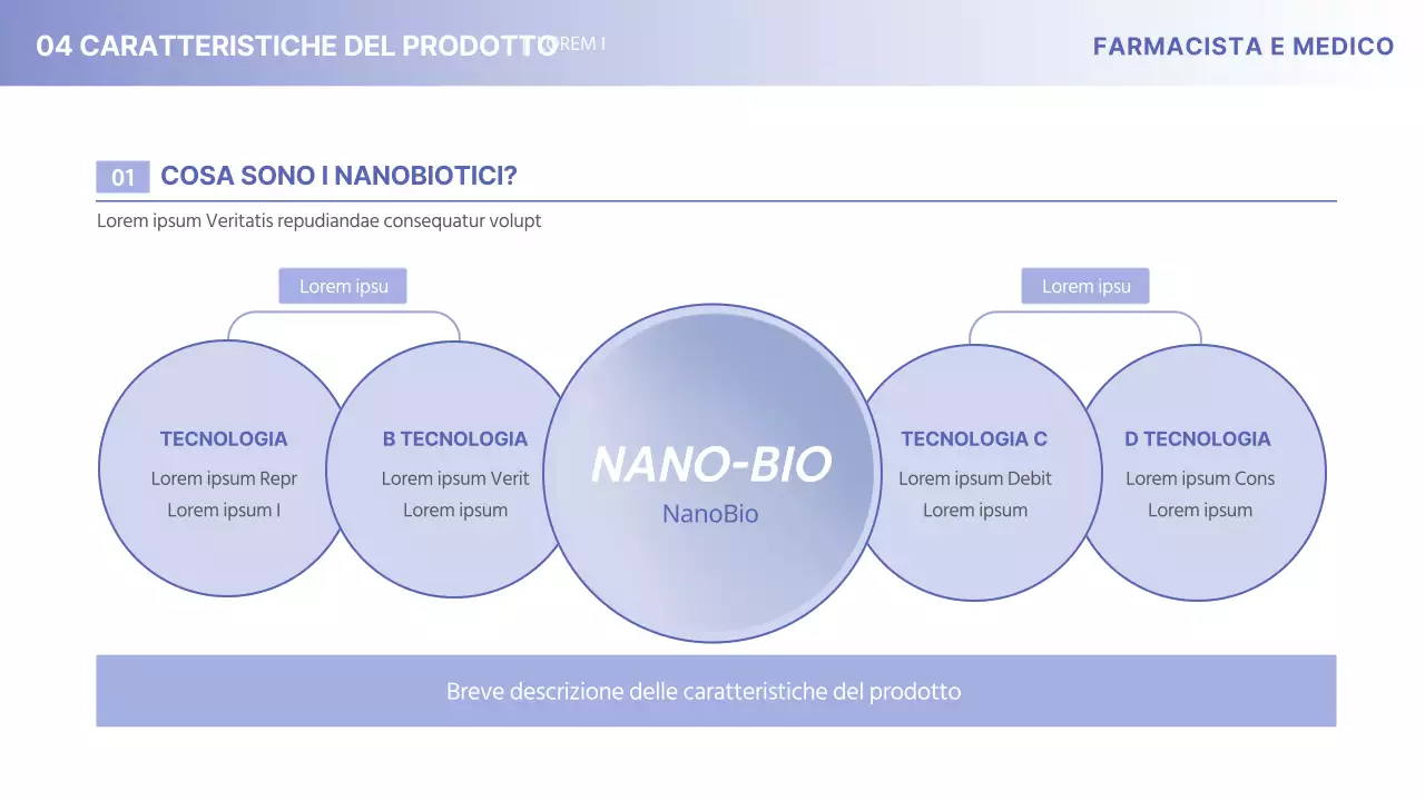 Il profilo aziendale minimalista di Yonbora nel settore medico-farmaceutico