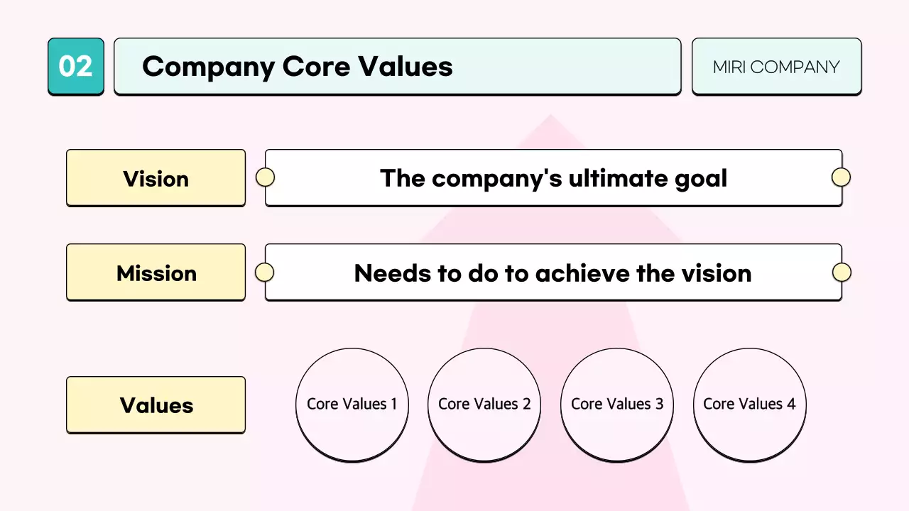 핑크 미니멀 세미나 발표 프레젠테이션