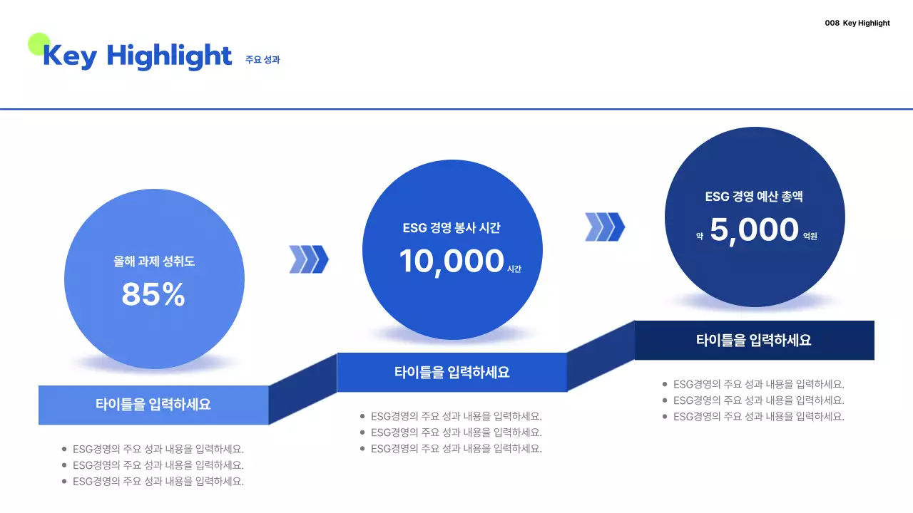 파랑과 연두의 미니멀한 기업 ESG 보고서