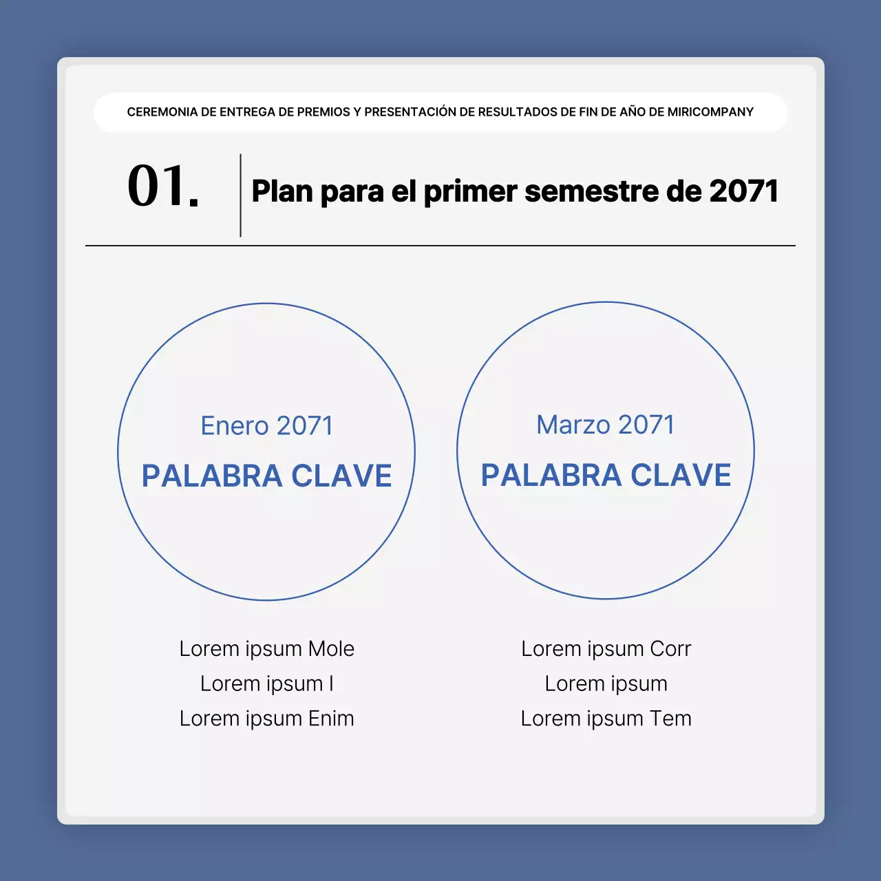 Una sencilla presentación en blanco y azul de los resultados y un informe de fin de año.
