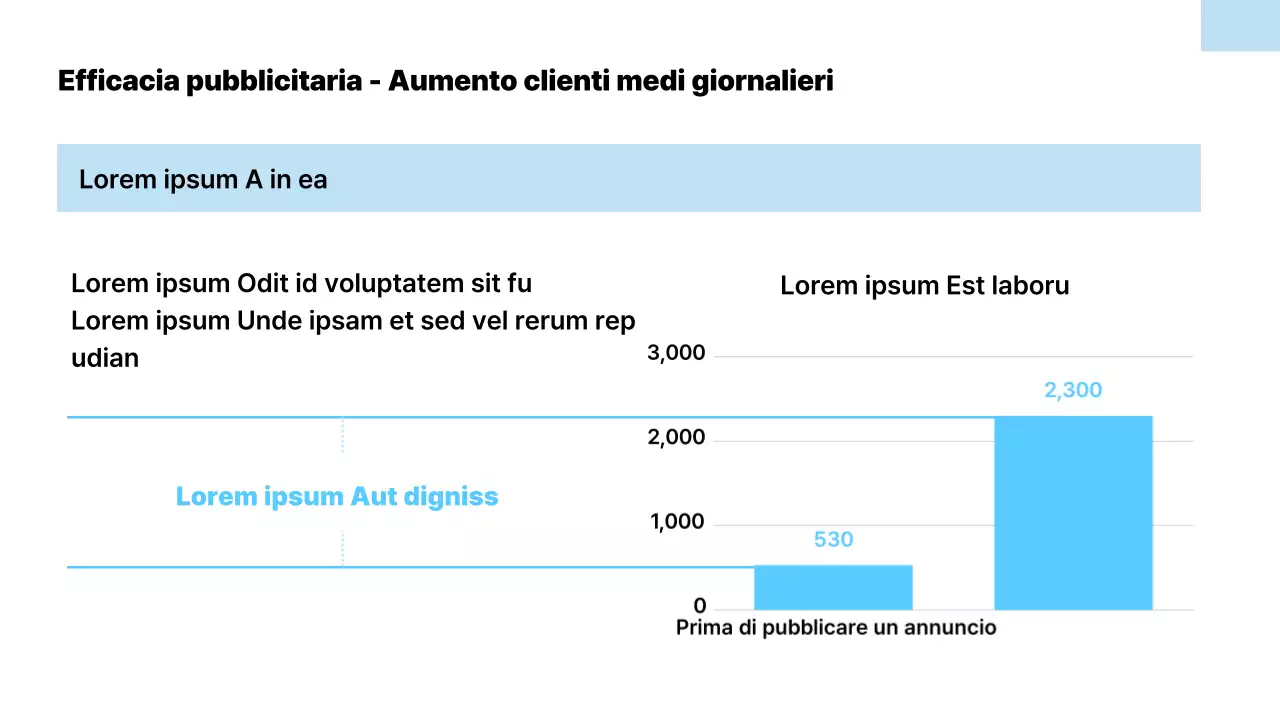 Proposta di media pubblicitari moderni in azzurro