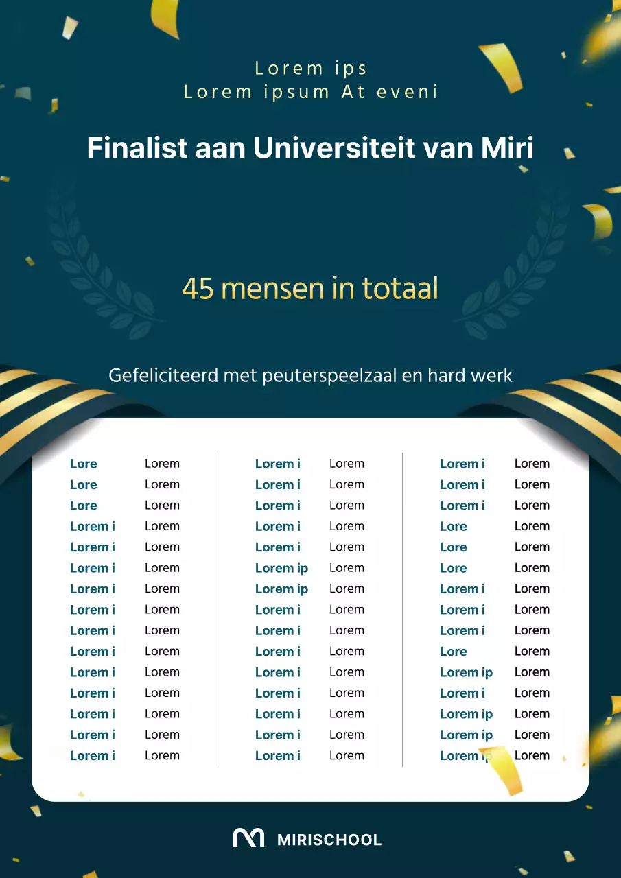 Aankondiging van succesvolle kandidaten in groen en goud