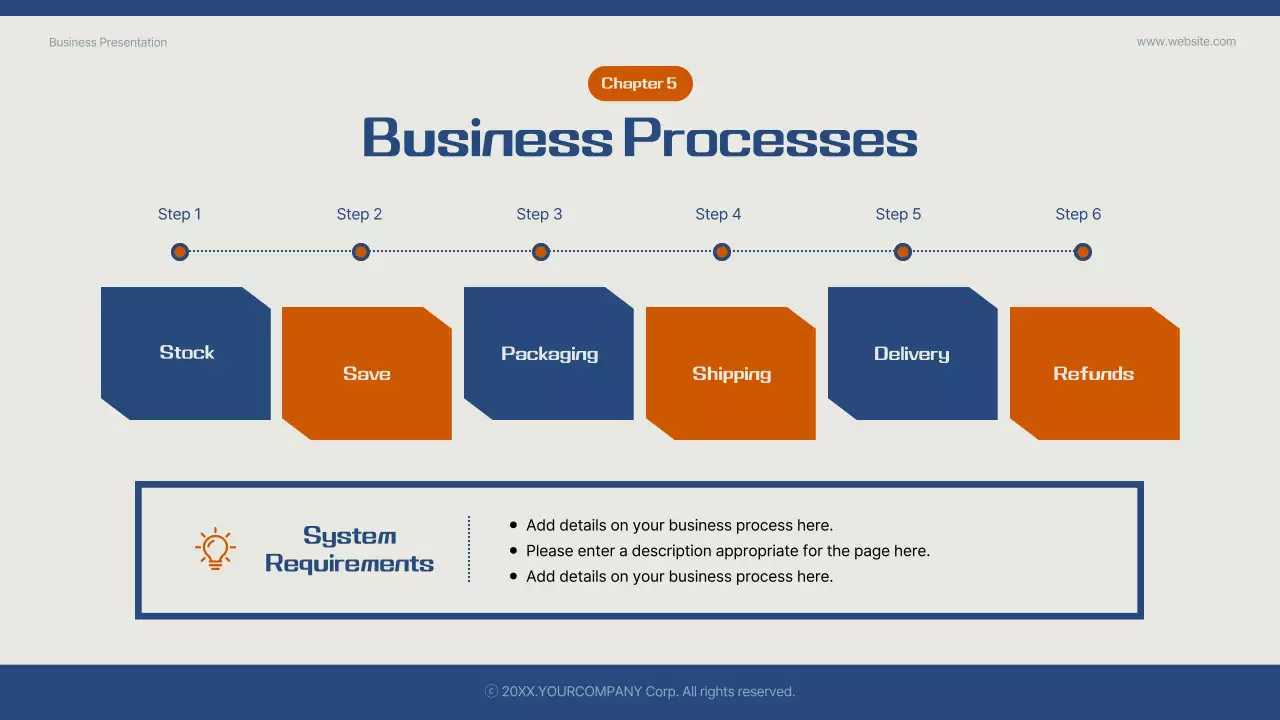 Blue Modern Business Plan Document Presentation