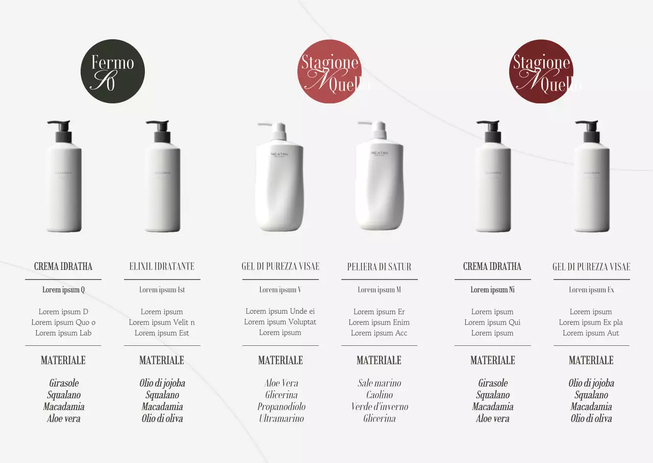 Presentazione di un marchio di cosmetici estetici sofisticati