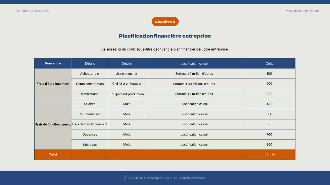 Un plan d'affaires simple pour le Nouvel An, en bleu et orange