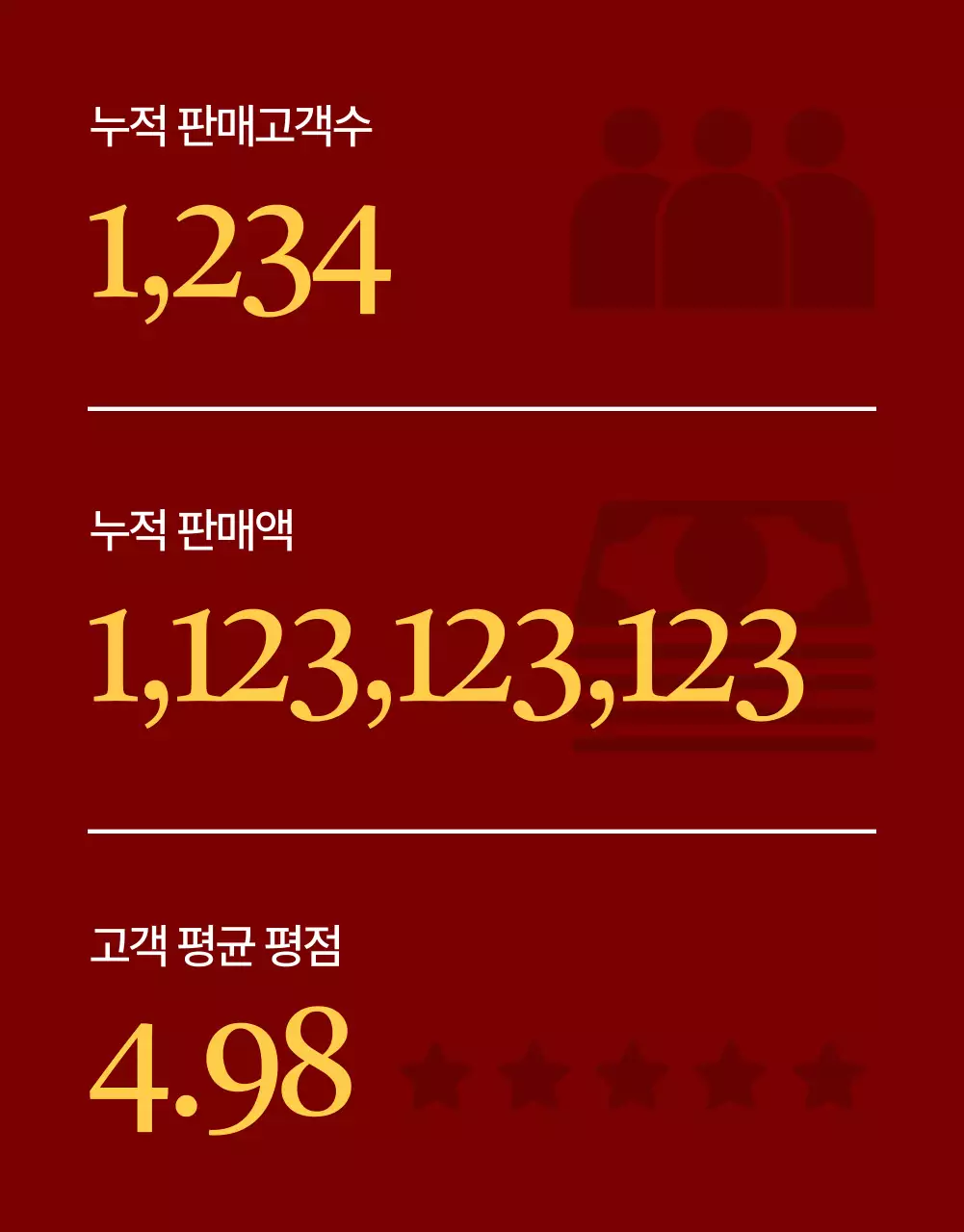 빨간색의 심플한 전자기기 상품 설명