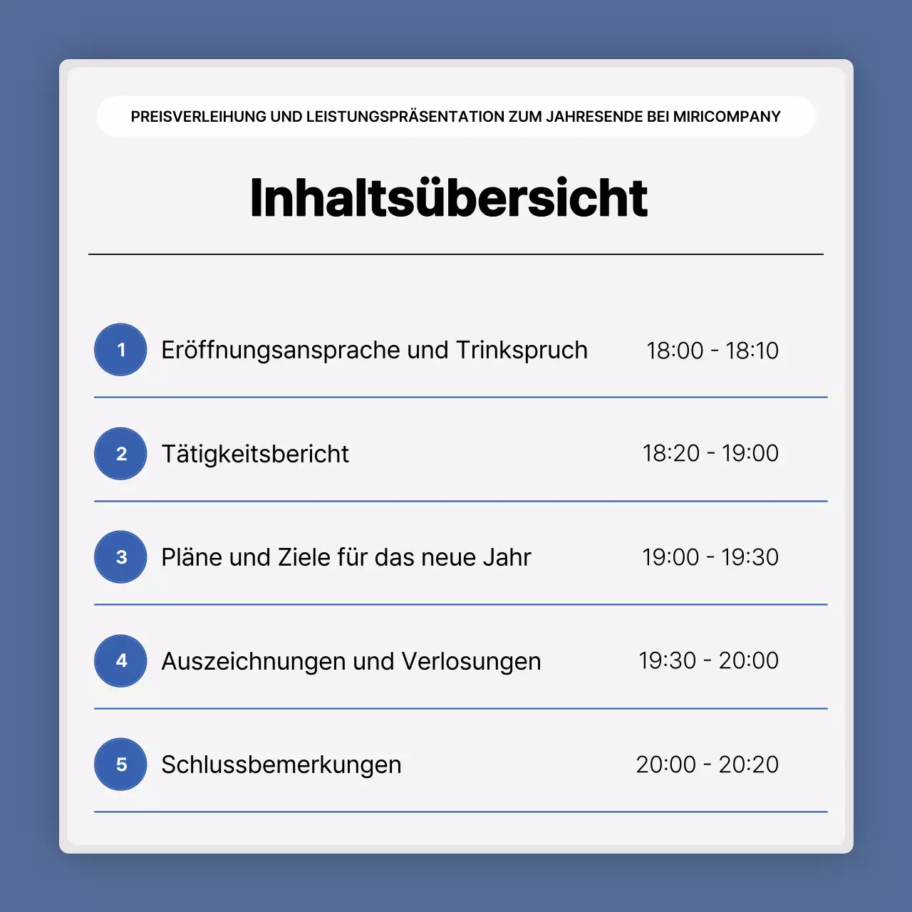 Eine einfache blau-weiße Leistungspräsentation und ein Veranstaltungsbericht zum Jahresende