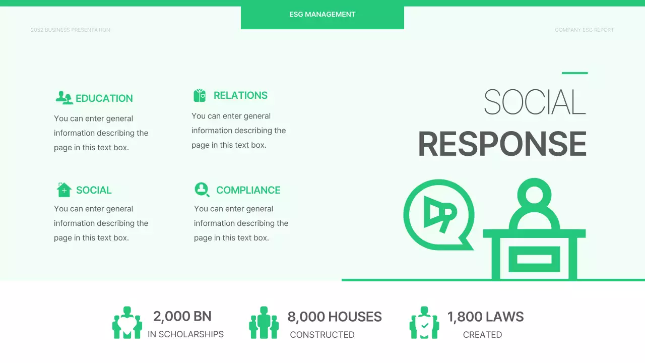 Green Minimal Business Report Document Presentation
