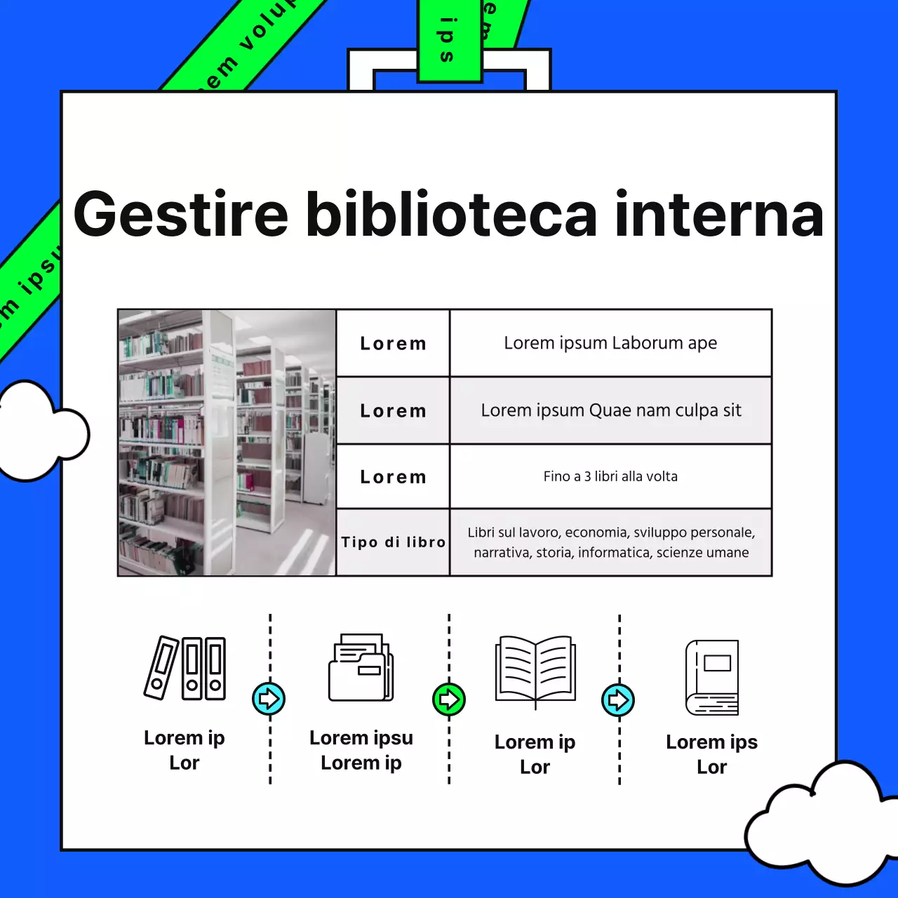 Tutorial del sistema di formazione al lavoro semplice di Blue