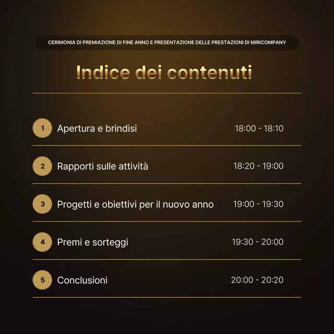 Presentazioni sulle performance dell'oro e del marrone di lusso e relazioni sugli eventi di fine anno