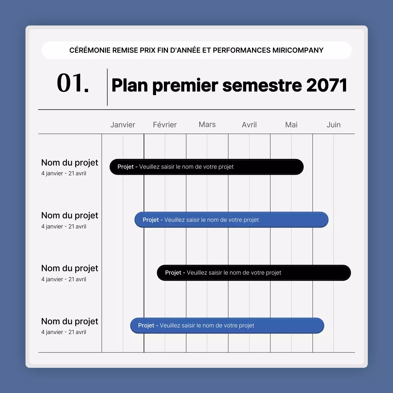 Une présentation simple des performances en bleu et blanc et un rapport sur les événements de fin d'année