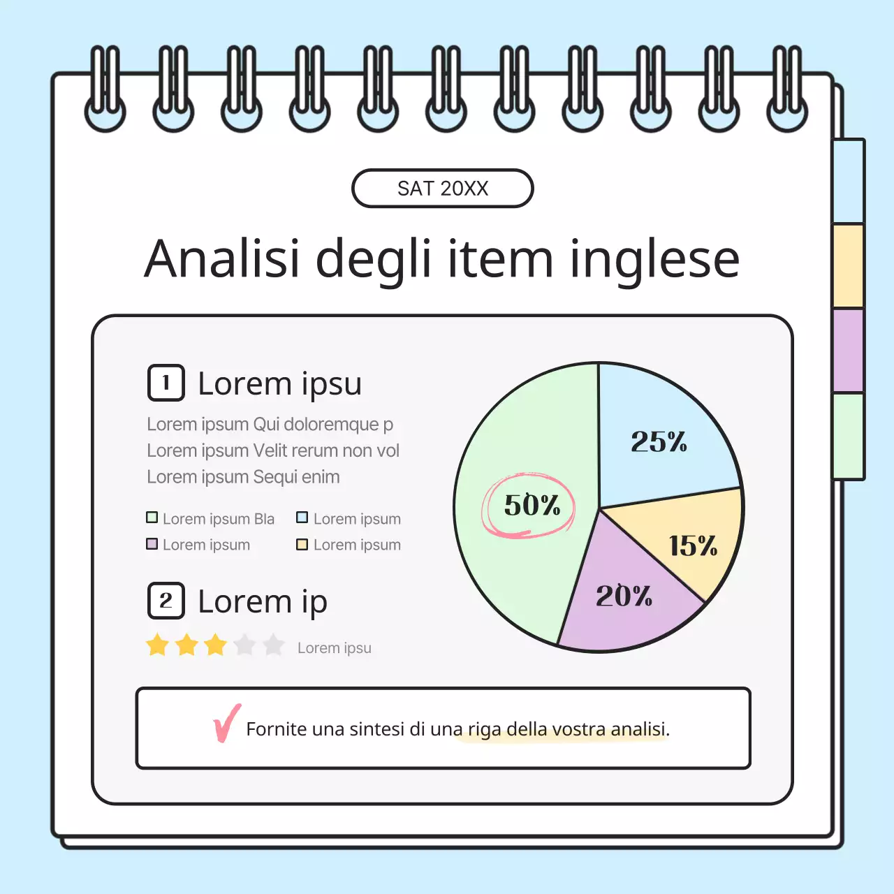 Promuovere un'analisi del trend degli esami SAT semplice e dai colori arcobaleno per le accademie