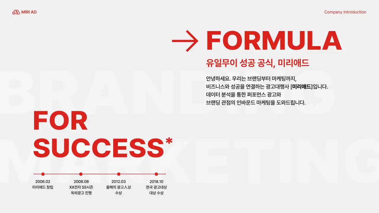 빨강과 흰색의 모던한 광고매체 소개서