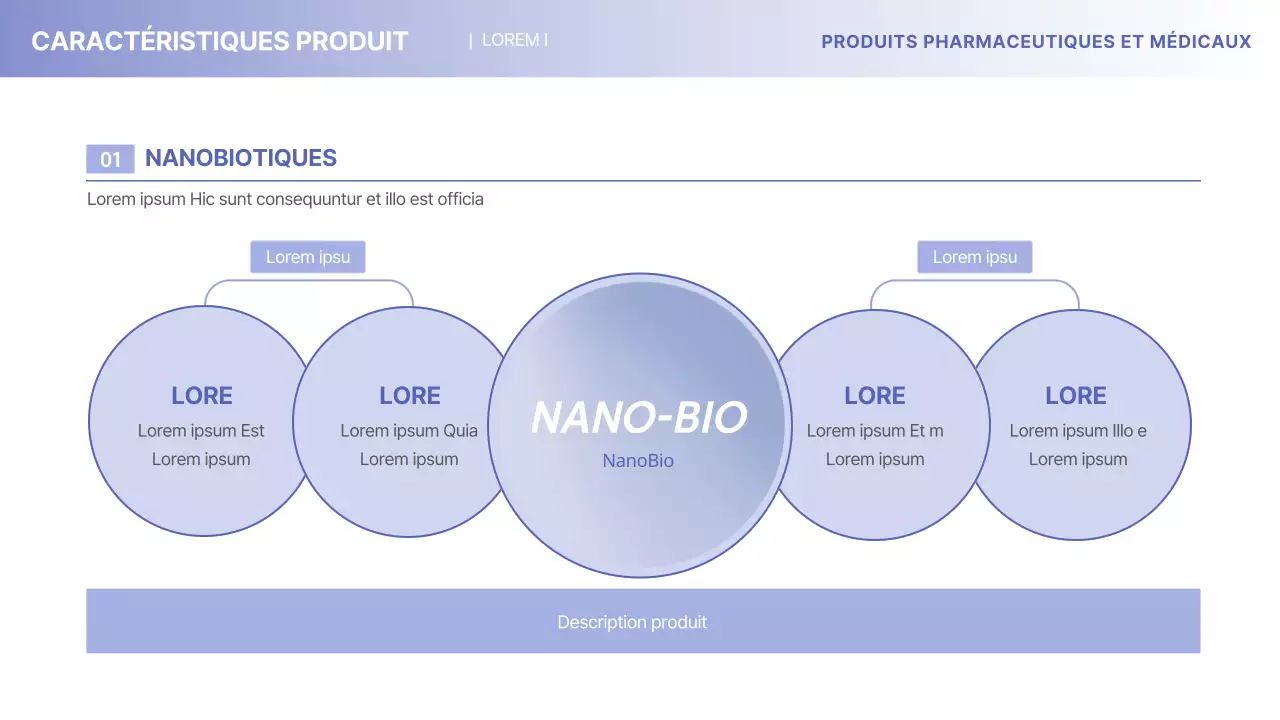 Profil de l'entreprise pharmaceutique médicale minimaliste Yonbora