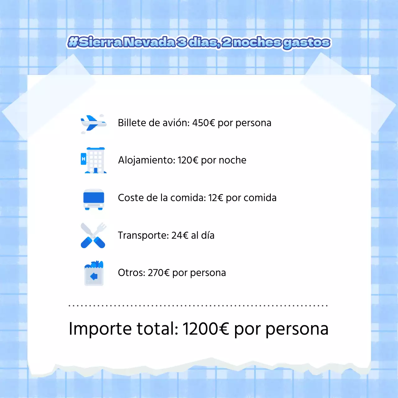 Consejos para pasar un invierno en blanco y azul en Japón