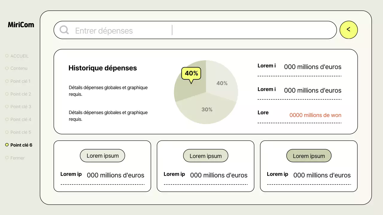 Un simple rapport d'activité en kaki et néon